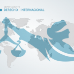 Derecho Internacional